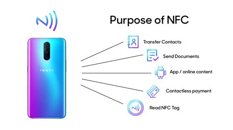 what does nfc setting on phones stand for|what does nfc null mean.